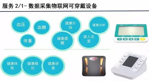 智慧医疗大数据解决方案 重塑医疗健康的网络技术开发