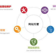 网络技术开发的演进与未来趋势