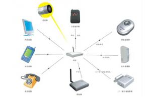 深圳市赛亿科技 驱动物联网创新，赋能行业数字化转型