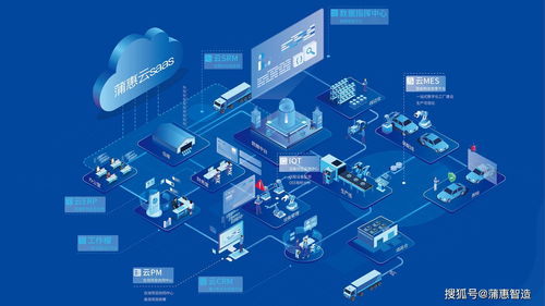 助力制造业数字化转型 蒲惠获评省级高新技术企业研究开发中心